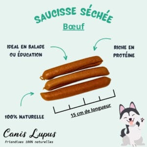 Saucisse Séchée de Boeuf