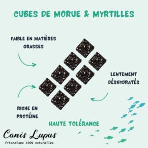 Cubes Morue & Myrtilles